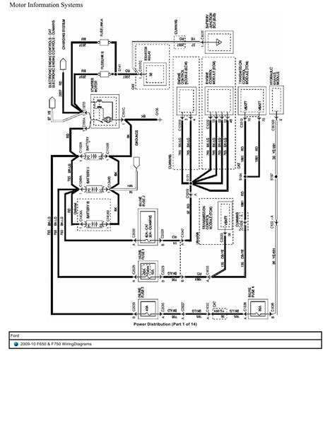 2009 ford f750 power distribution box diagram|User Manuals: Ford F.